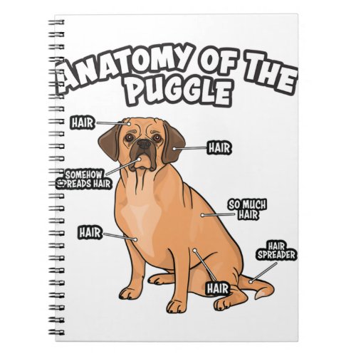 Anatomy of The Puggle Funny Dog Lover Pug Beagle B Notebook