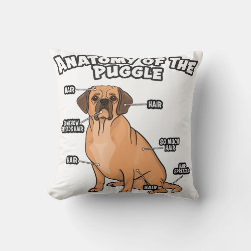 Anatomy of The Puggle Funny Dog Lover Pug Beagle B Throw Pillow