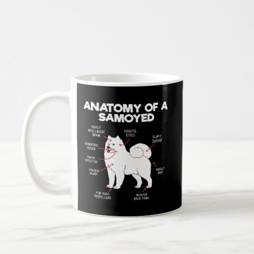 Anatomy Samoyed Dog Dog Lover Dogs Doggy Samoyed D Coffee Mug