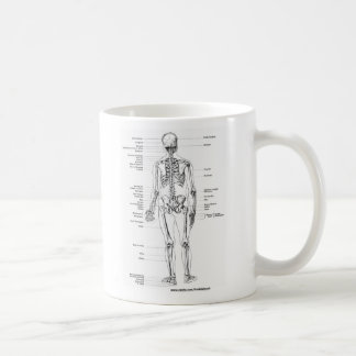 ANATOMY SKELETON T-SHIRTS AND GIFTS COFFEE MUG