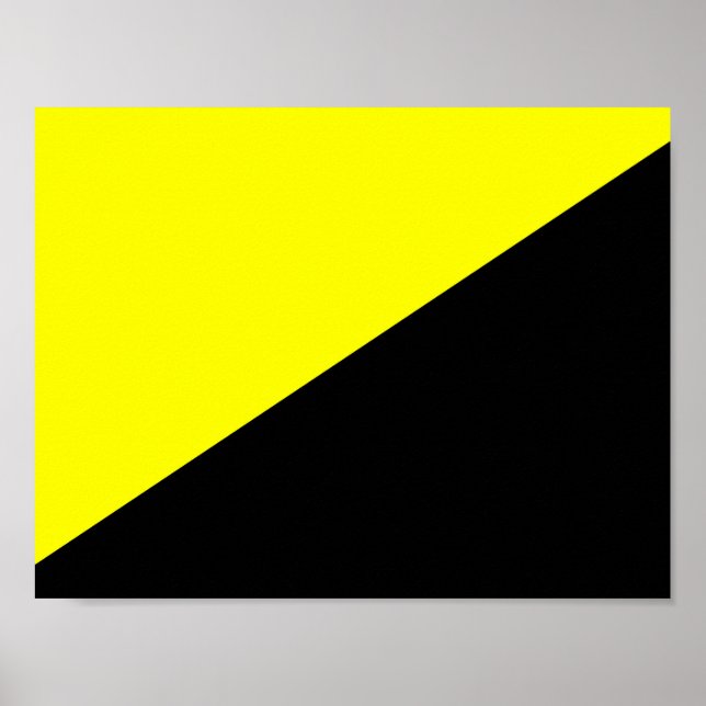 Ancap Anarchocapitalist Flag Poster (Front)