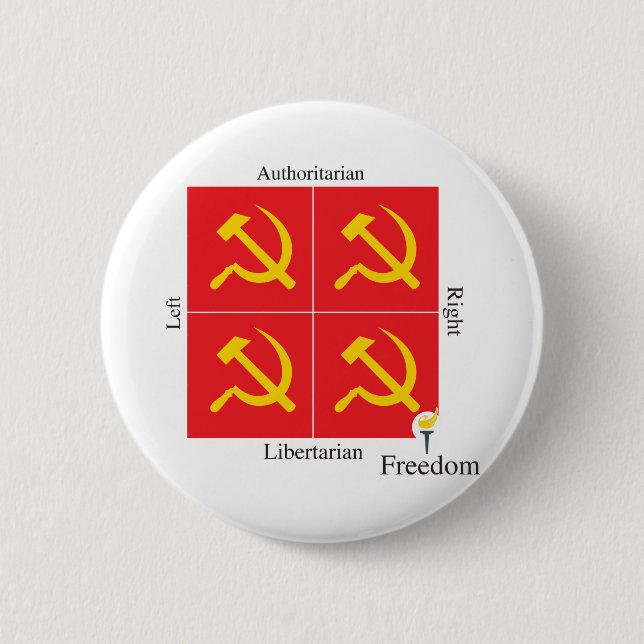 Ancap Libertarian Political Compass Button (Front)