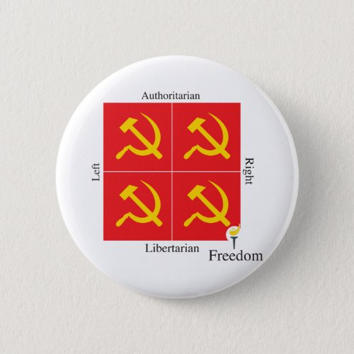 Ancap Libertarian Political Compass Button