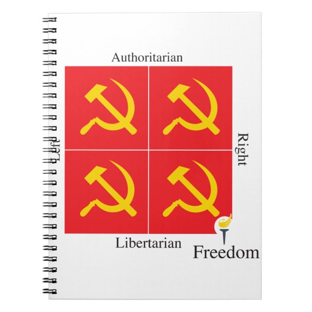 Ancap Libertarian Political Compass Notebook (Front)