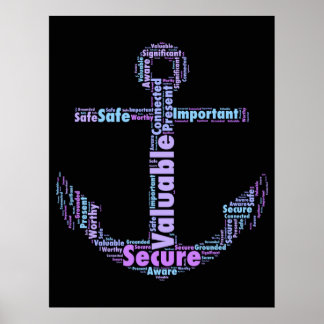 anchor-681857 TYPOGRAPHY ANCHOR SAFE IMPORTANT WOR Poster