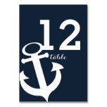 Anchor