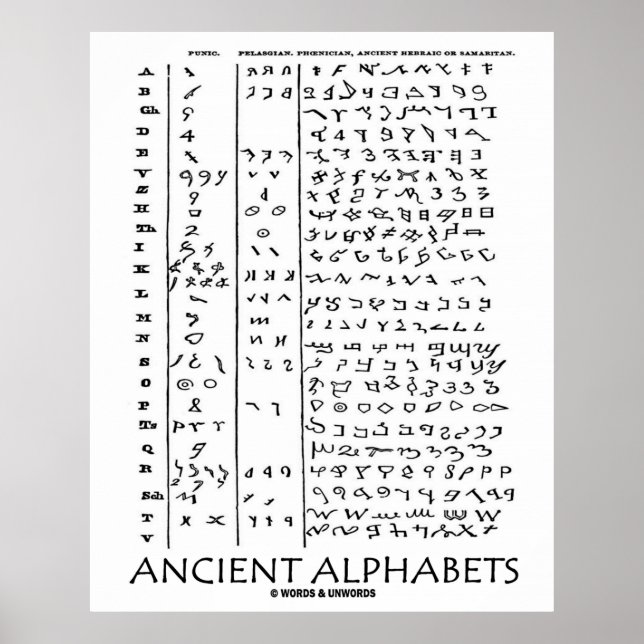 Ancient Alphabets (Ancient Languages) Poster (Front)