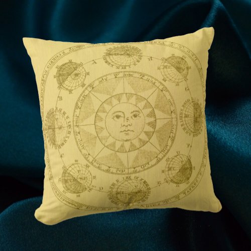 Ancient astrology wheel on gold throw pillow