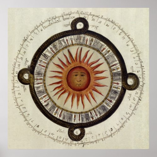 Ancient Aztec Sun Calendar Mexico Drawing Poster