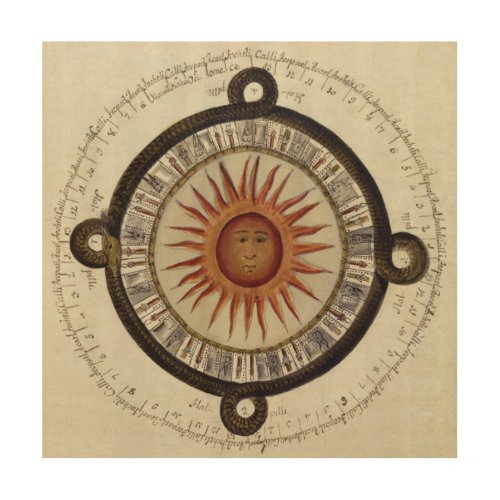 Ancient Aztec Sun Calendar Mexico Drawing Wood Wall Decor