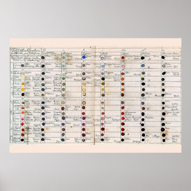 Ancient Color Chart (Front)