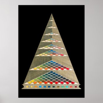 Ancient Colour Prism Poster by OldArtReborn at Zazzle