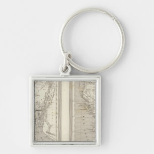 Ancient Egypt, Ancient Greece Keychain