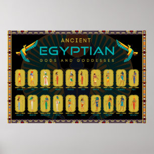 Ancient Egypt Deities Poster