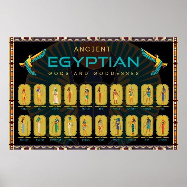 Ancient Egypt Deities Poster (Front)