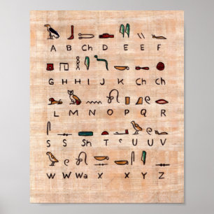 Ancient Egyptian Alphabet Poster