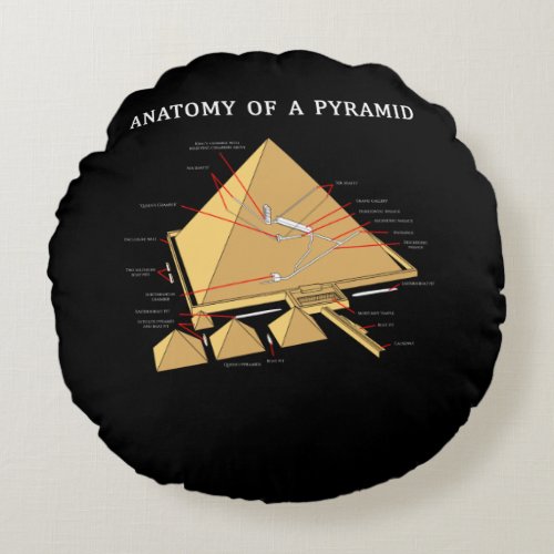 Ancient Egyptian Pyramid Anatomy Archeology Round Pillow