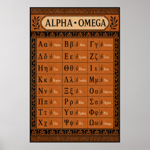 Ancient Greek Alphabet Terracotta Pottery Chart