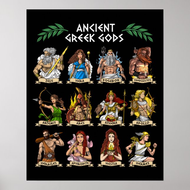Ancient Greek Gods Poster (Front)