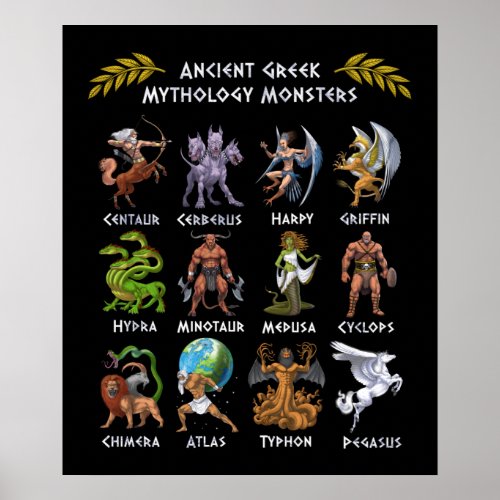 Ancient Greek Mythology Monsters Poster