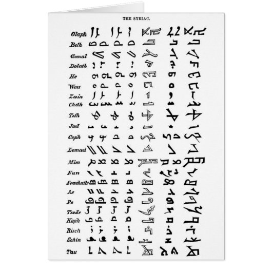 Ancient Syria Alphabet Cards (Front)
