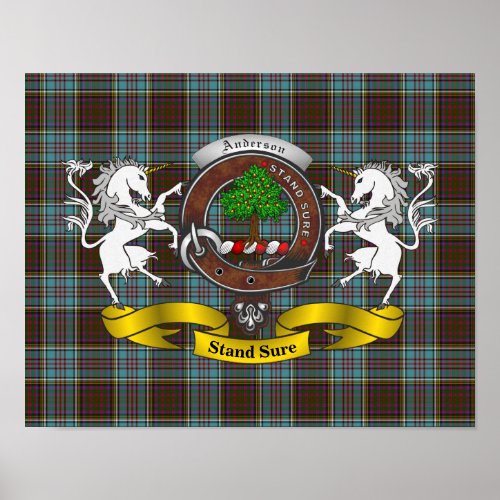 Anderson Clan Badge Poster