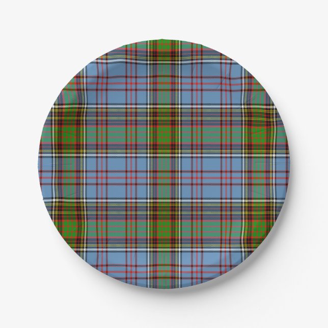 Anderson Scottish Tartan Paper Plates (Front)
