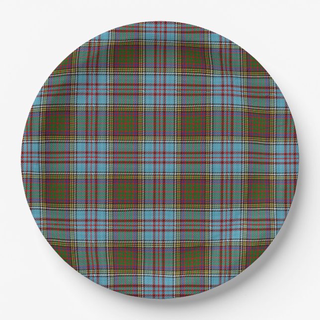 Anderson Tartan Paper Plates (Front)