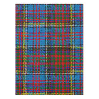 Anderson Tartan Tablecloth 2