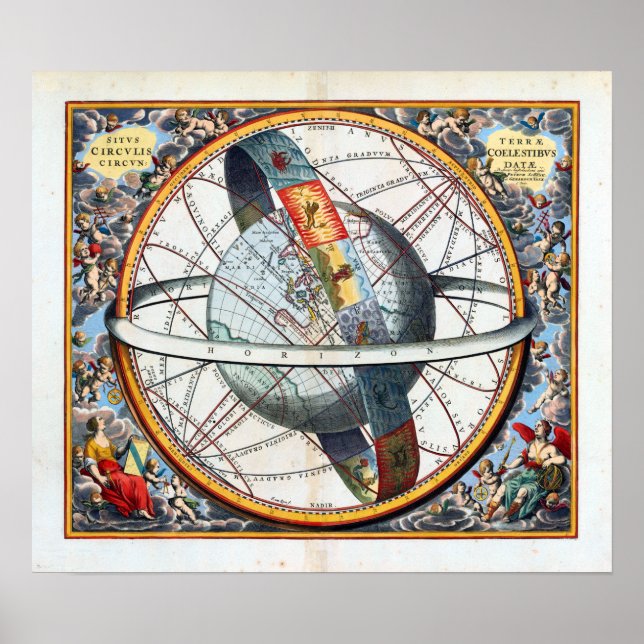 Andreas Cellarius The Spiral Revolution of the Sun Poster (Front)