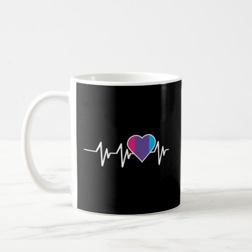 Androgyne Nonbinary Gender Fluid Heartbeat  Coffee Mug