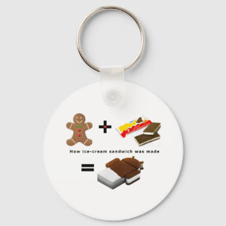 Android Ice Cream Sandwich Keychain