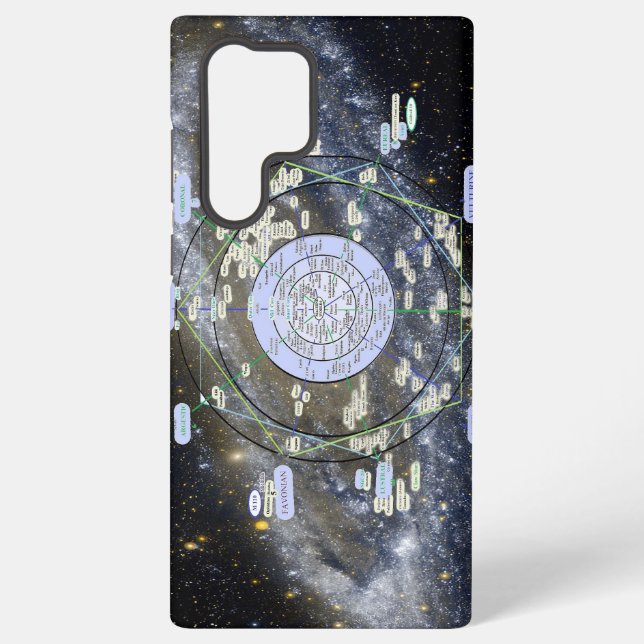 Andromeda Phone Case (Back)
