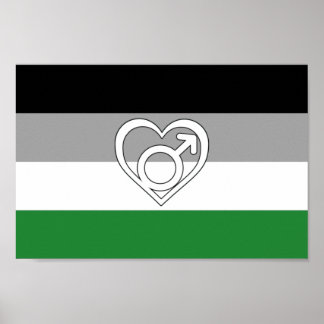 Androphilia Pride Flag and Symbol Poster