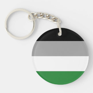 Androphilia Pride Flag Keychain