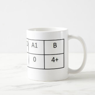 ANEG COFFEE MUG