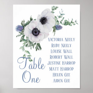 Anemone and Thistle Tabletop Sign