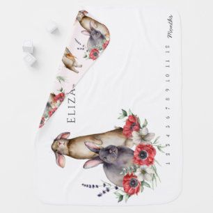 Anemone Bunny Watercolor Monthly Milestone Baby Blanket