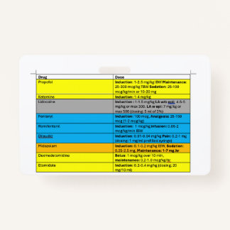 Anesthesia IV Meds Badge Buddy