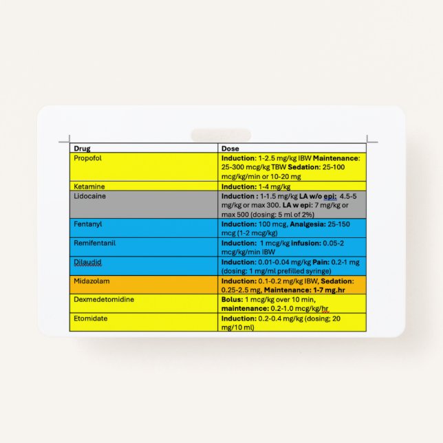 Anesthesia IV Meds Badge Buddy (Front)