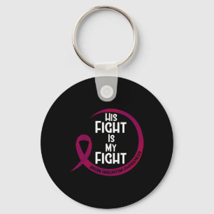 Aneurysm Awareness Burgundy Ribbon His Fight Is My Keychain