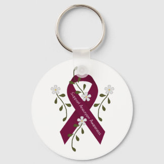 Aneurysm Awareness Keychain