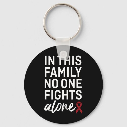 Aneurysm Awareness Ribbon Family Support Group  Keychain