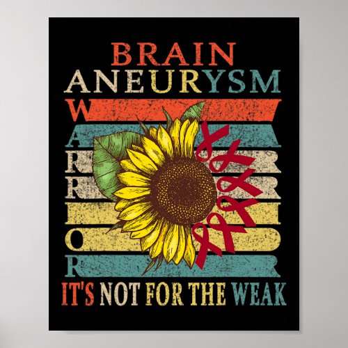 Aneurysm Warrior 2  Poster