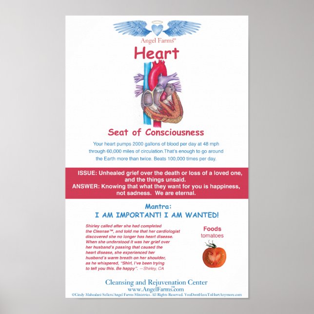 Angel Farms Heart Chart (Front)
