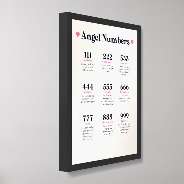 Angel Number Meanings Art Print