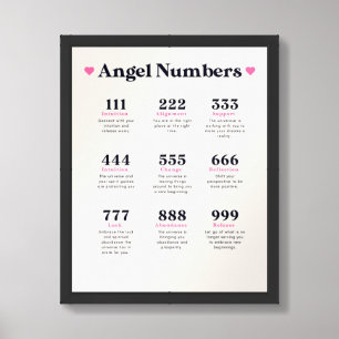 Angel Number Meanings Art Print
