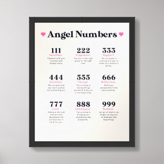 Angel Number Meanings Art Print