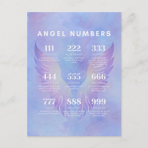 Angel Number Meanings Collection Postcard