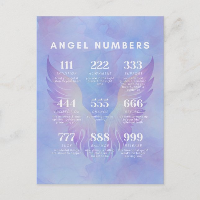 Angel Number Meanings Collection Postcard (Front)